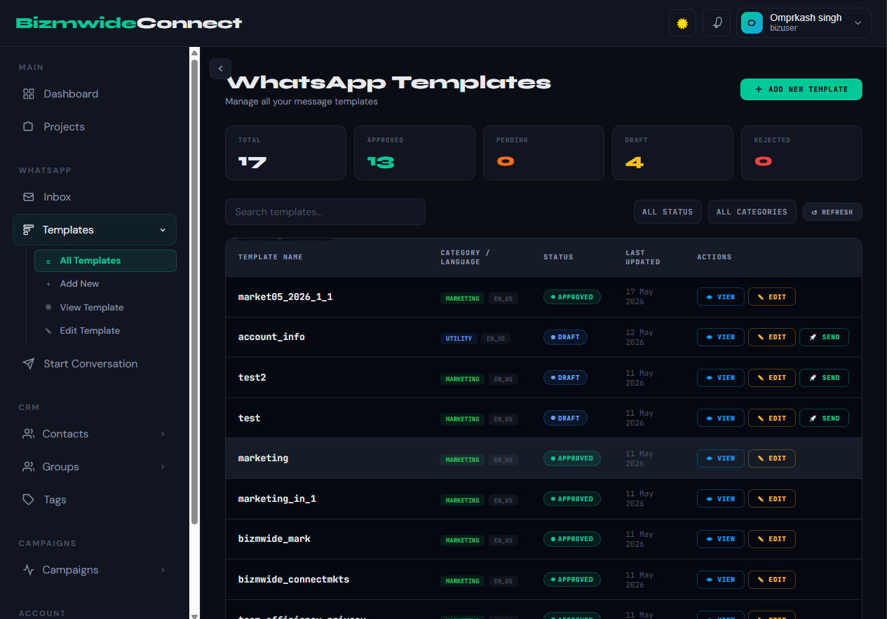 Dashboard Image 2